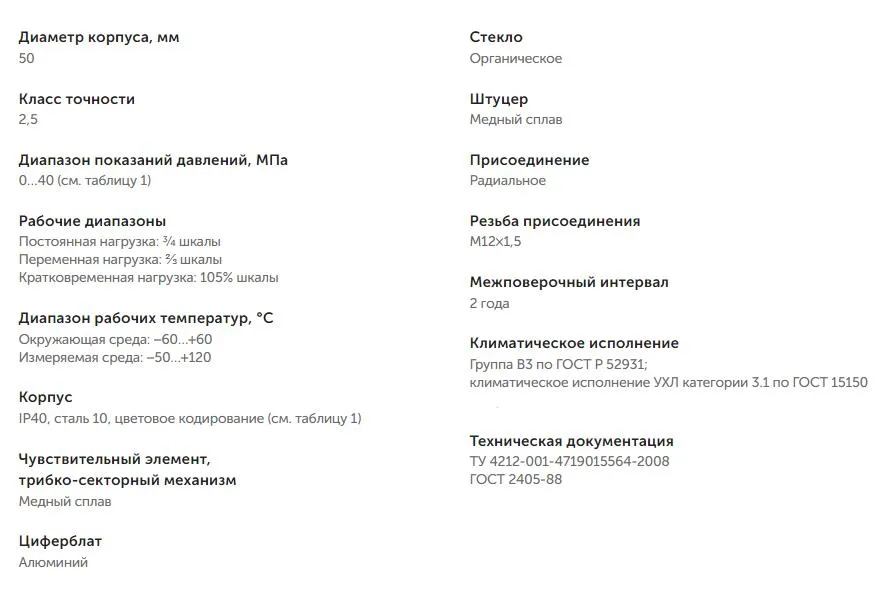 Характеристики манометров