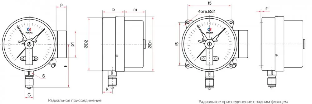 Размеры манометра