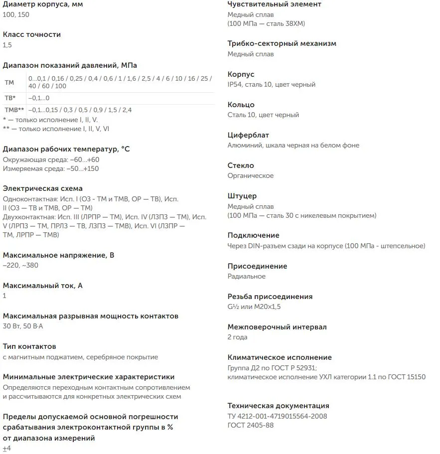 Характеристики манометров