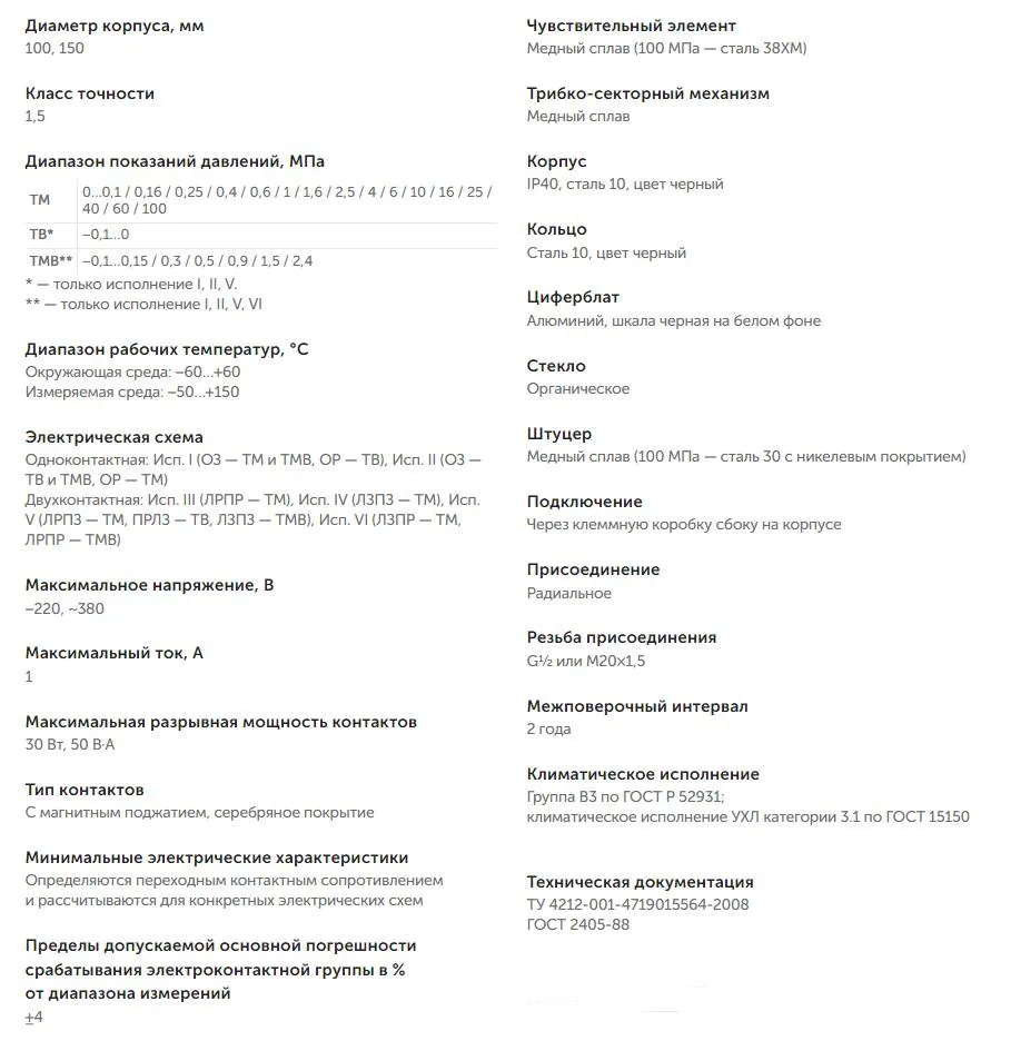 Характеристики манометров