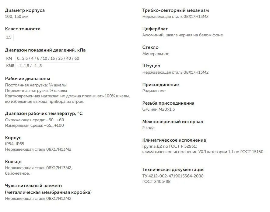 Характеристики